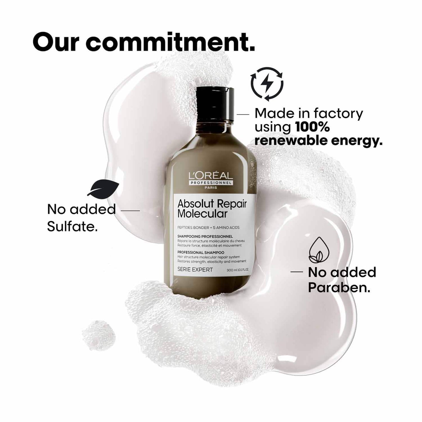 L'Oreal Professionnel Absolut Repair Molecular Sulfate-Free Deep Repair Shampoo For Damaged Hair