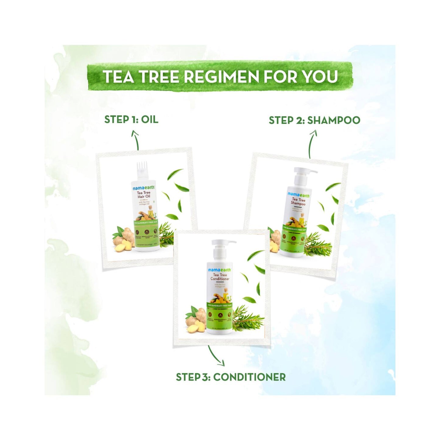 Mamaearth Anti Dandruff Conditioner With Tea Tree & Ginger Oil (250ml)