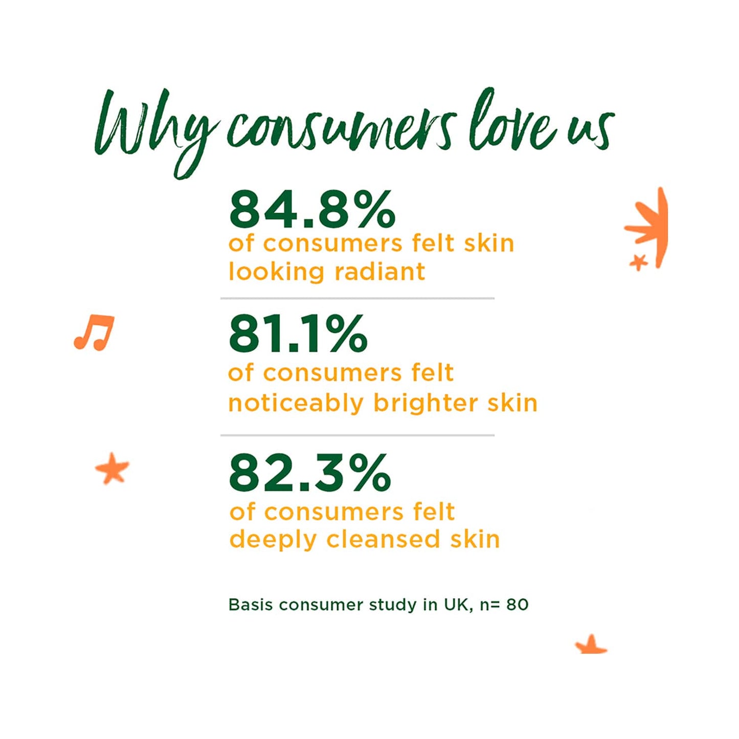 Simple Protect N Glow Vitamin C Brighten Clay Mask (50g)