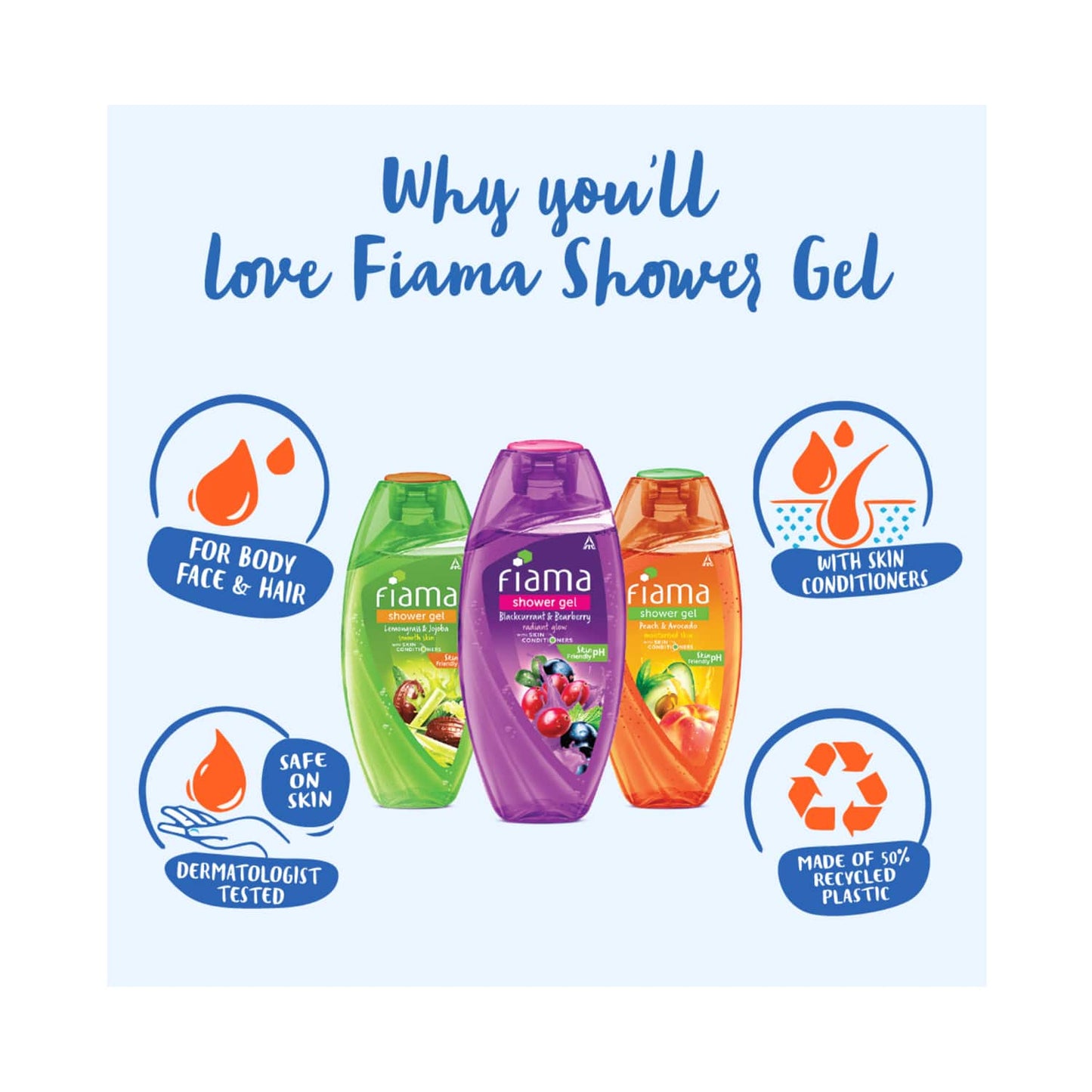 Fiama Shower Gel Celebration Pack (3pcs)
