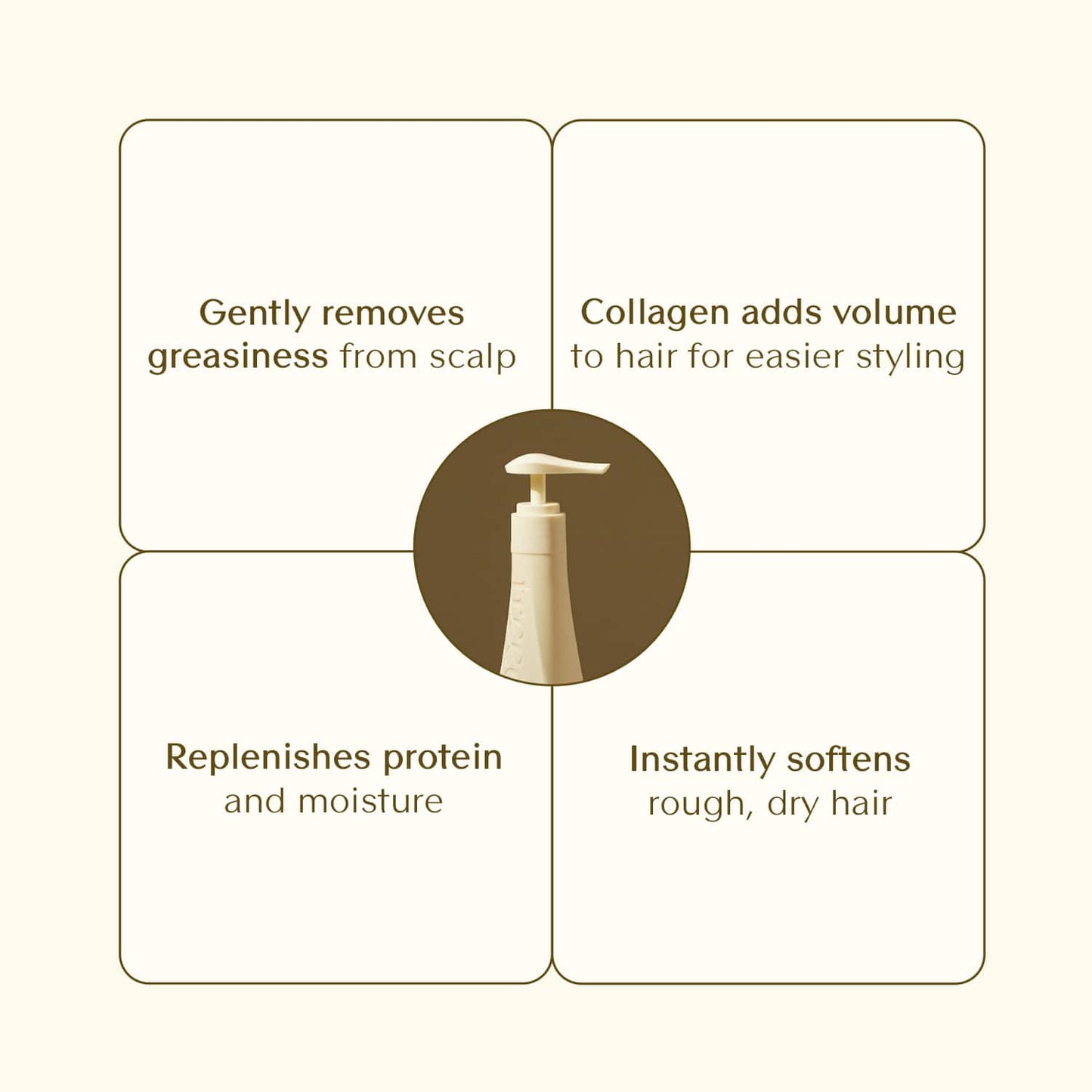 Treecell Day Collagen Shampoo Morning of Resort (360 ml)