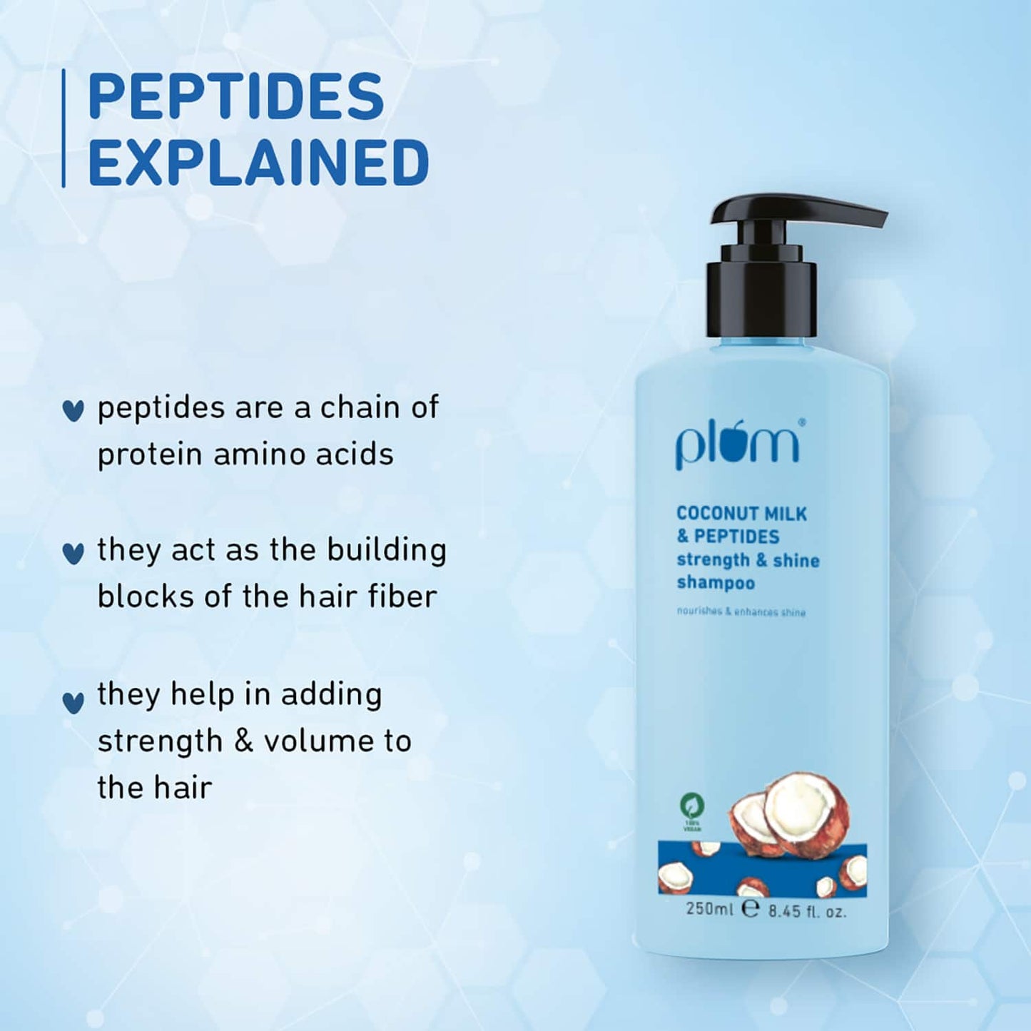Plum Coconut Milk & Peptides Strength & Shine Shampoo for Dull & Dry Hair (250ml)