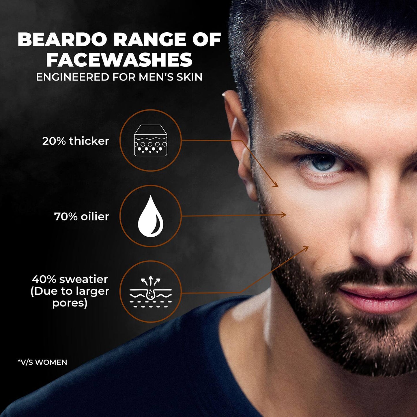 Beardo De-Tan Face Wash Gel (100ml)