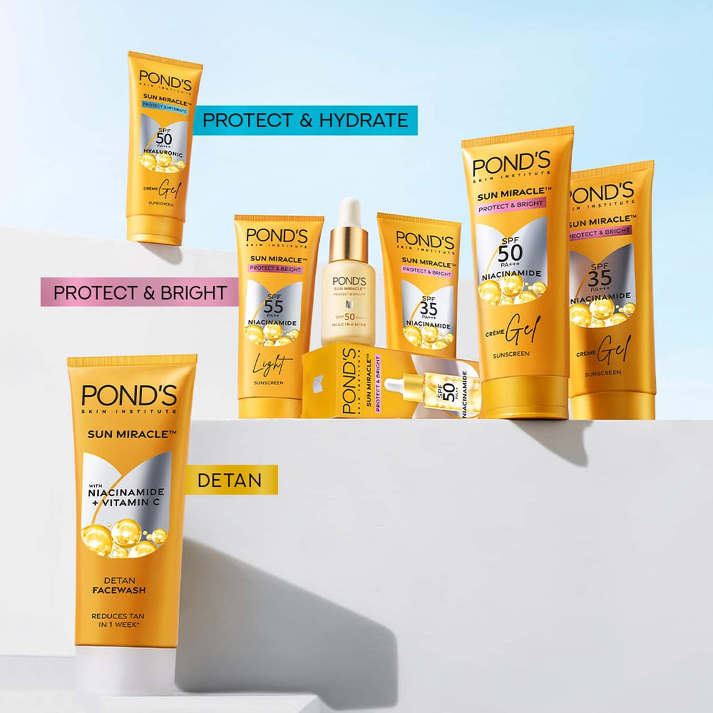 Pond's Sun Miracle SPF 50 PA+++ Creme Gel Sunscreen - Protect & Bright, With Niacinamide (50 g)
