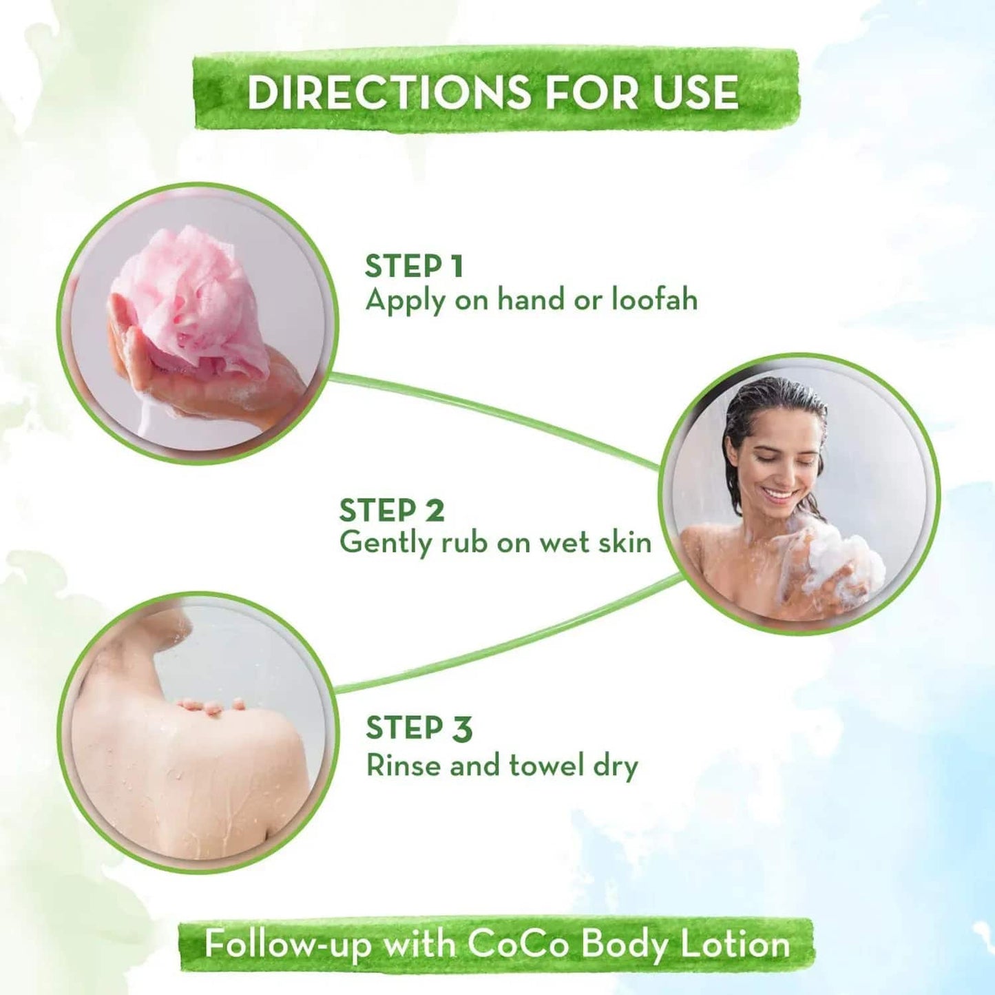 Mamaearth CoCo Body Wash (300ml)