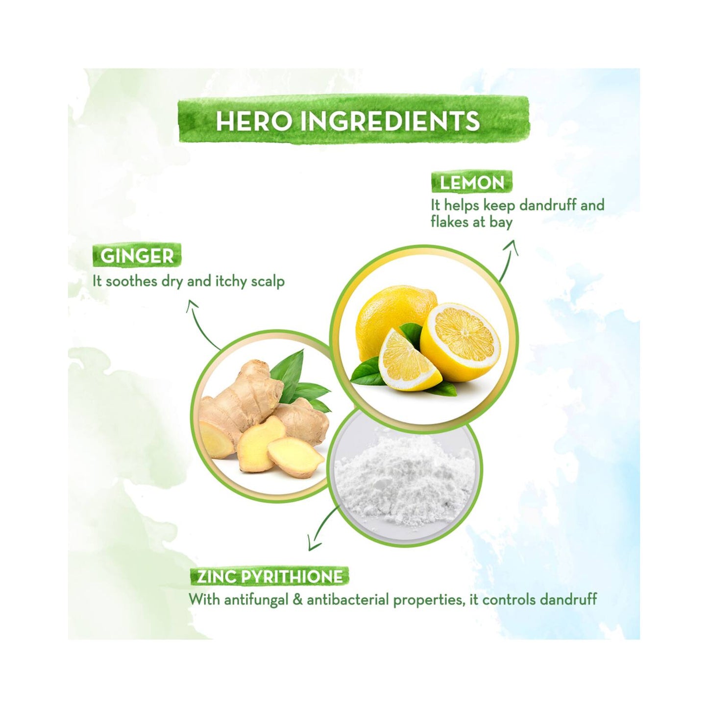 Mamaearth Lemon Anti-Dandruff Conditioner (250ml)