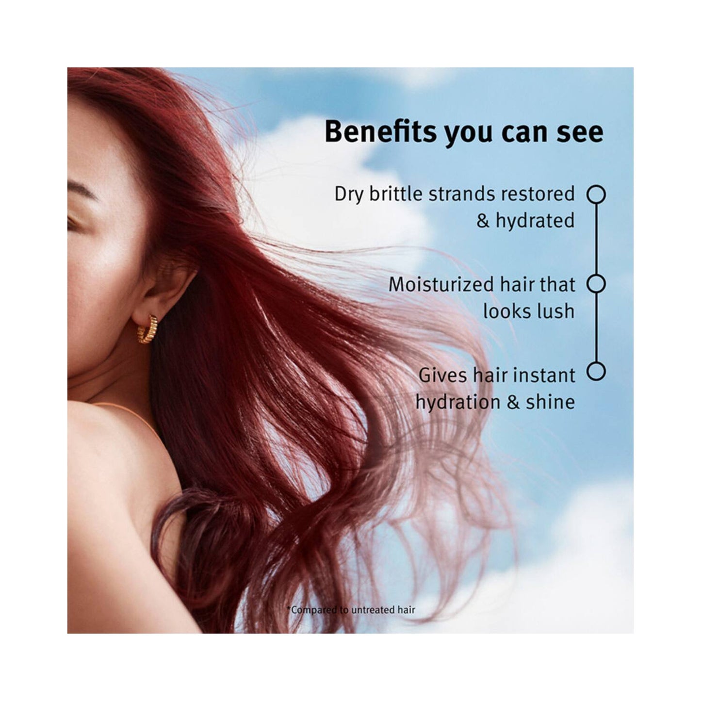 Aveda Nutriplenish Treatment Masque Light Moisture (150ml)