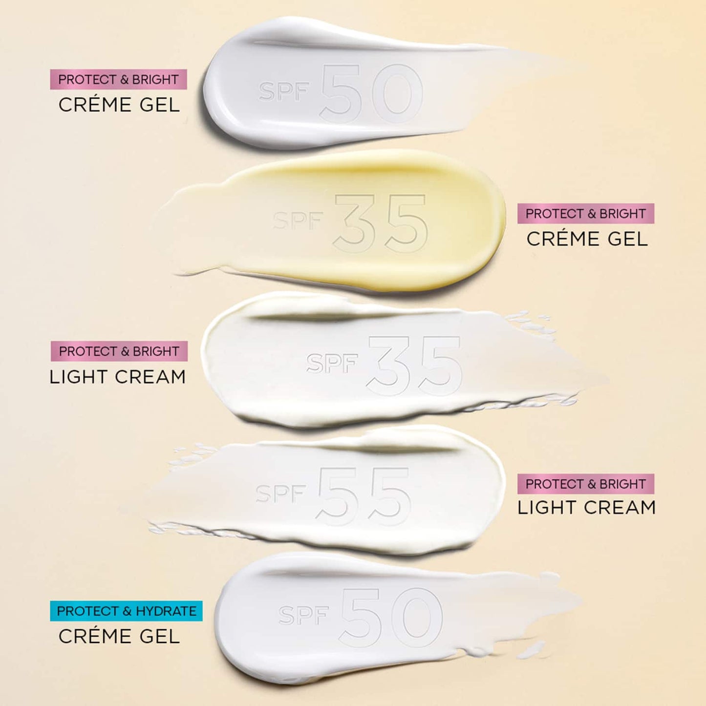 Pond's Sun Miracle SPF 50 PA+++ Creme Gel Sunscreen - Protect & Bright, With Niacinamide (50 g)