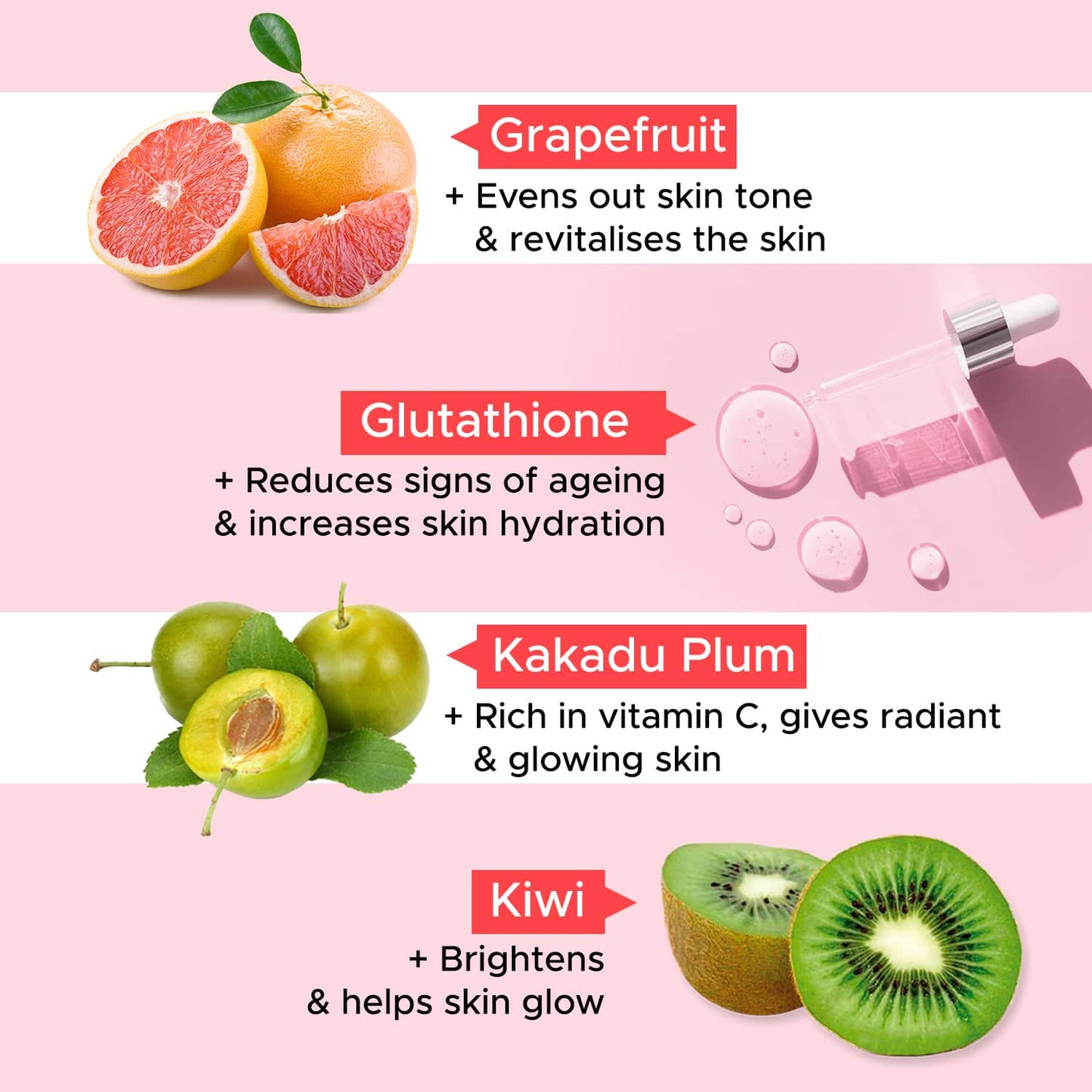 Pure Sense Grapefruit Squeeze Face Wash (100 ml)