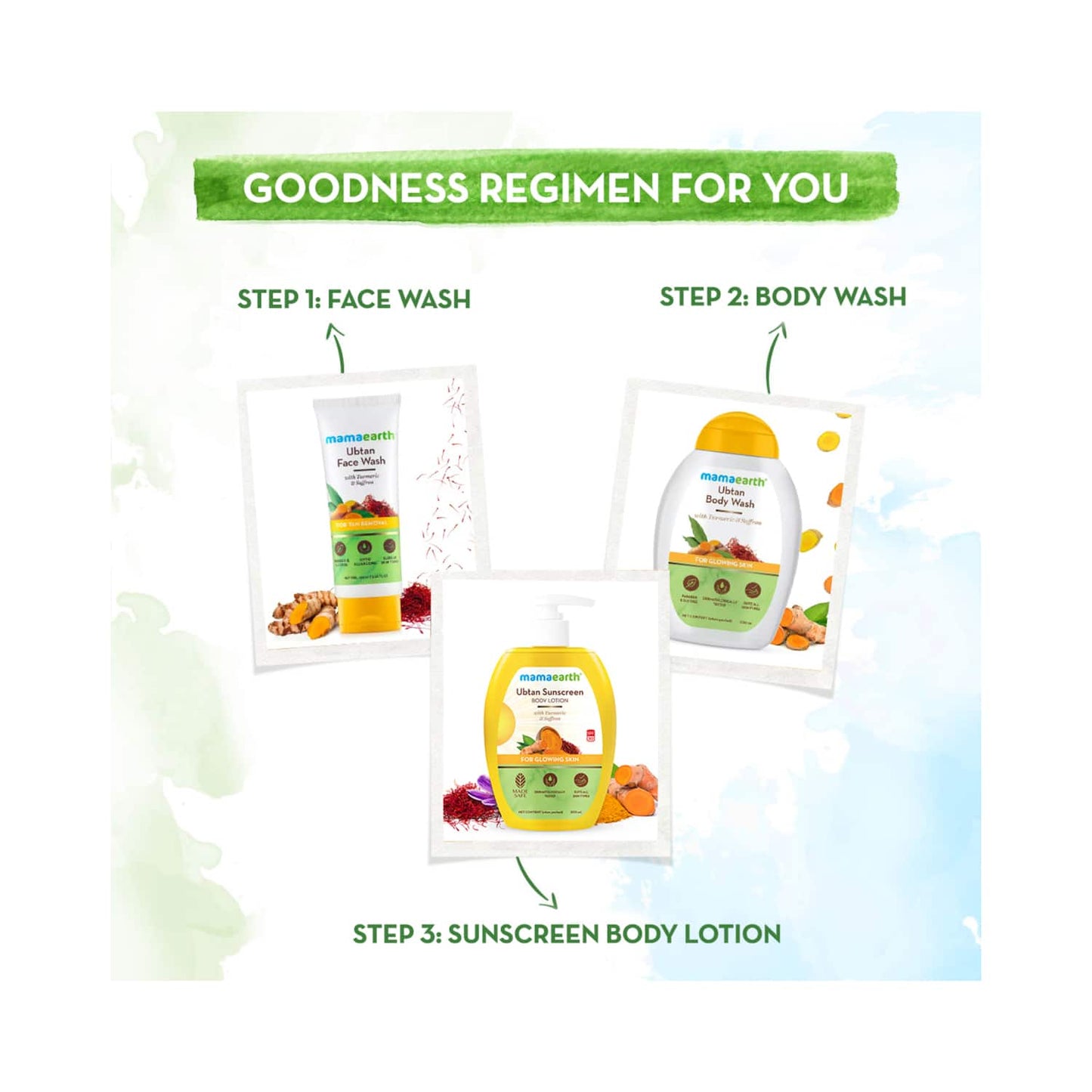 Mamaearth Ubtan Sunscreen Body Lotion SPF 30 (300ml)