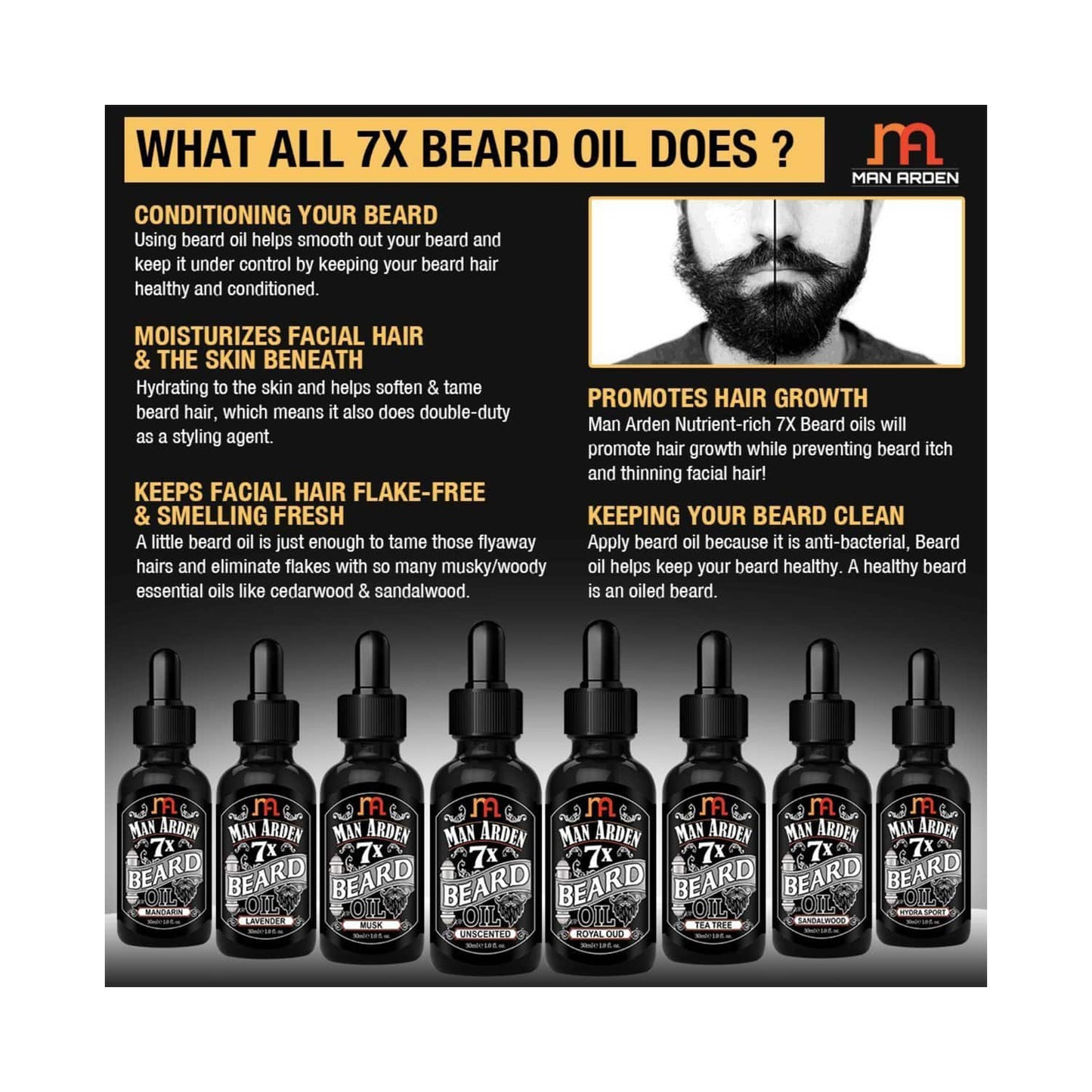 Man Arden 7X Mandarin Beard Oil For Beard Growth & Nourishment (30ml)