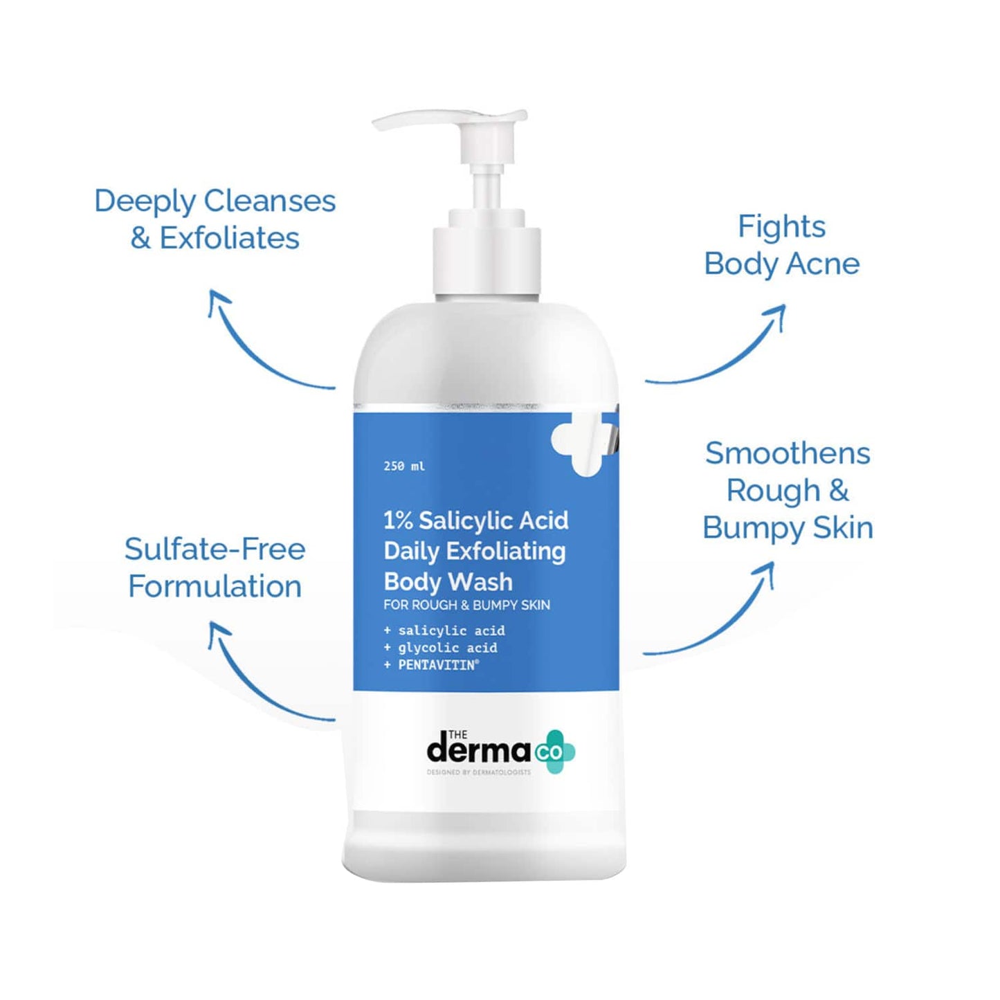 The Derma Co 1% Salicylic Acid Daily Exfoliating Body Wash (250ml)