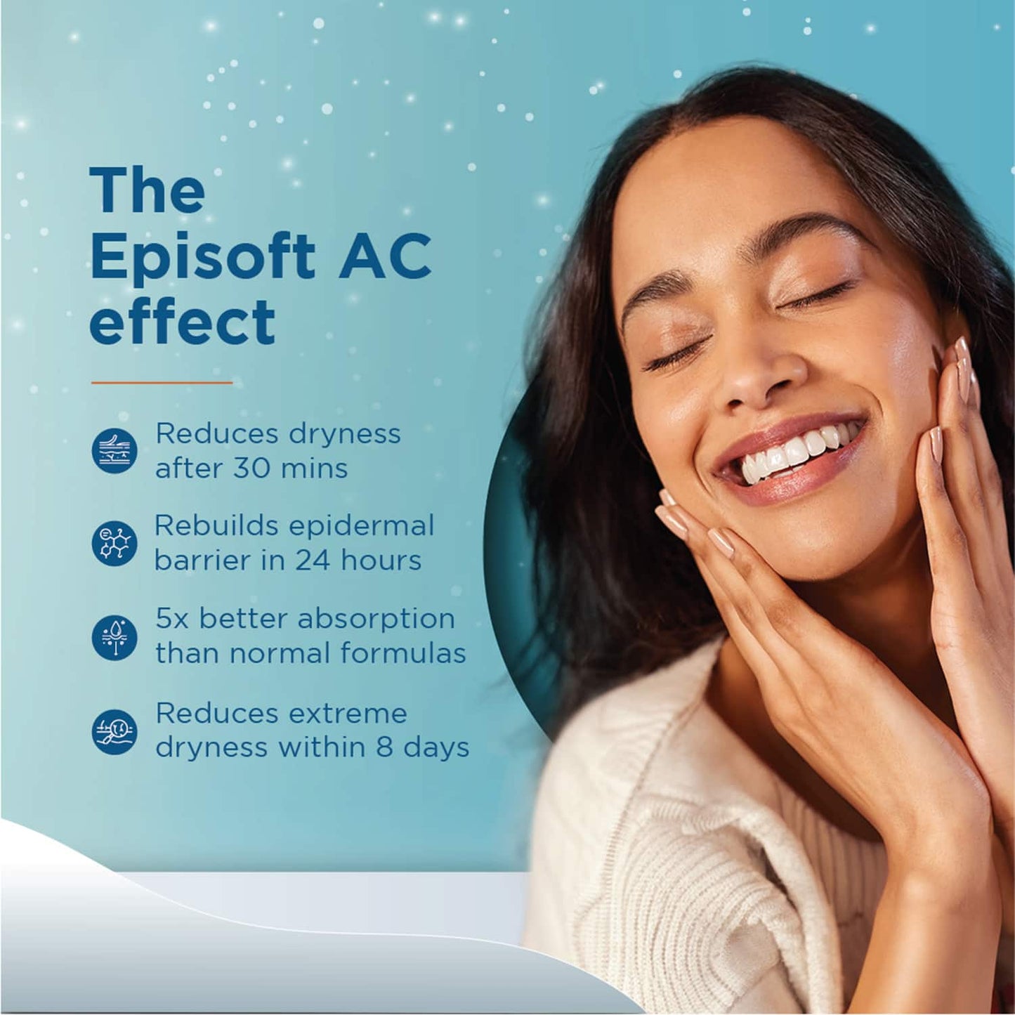 Episoft AC Moisturiser SPF 30 With Microencapsulated Sunscreen (75g)