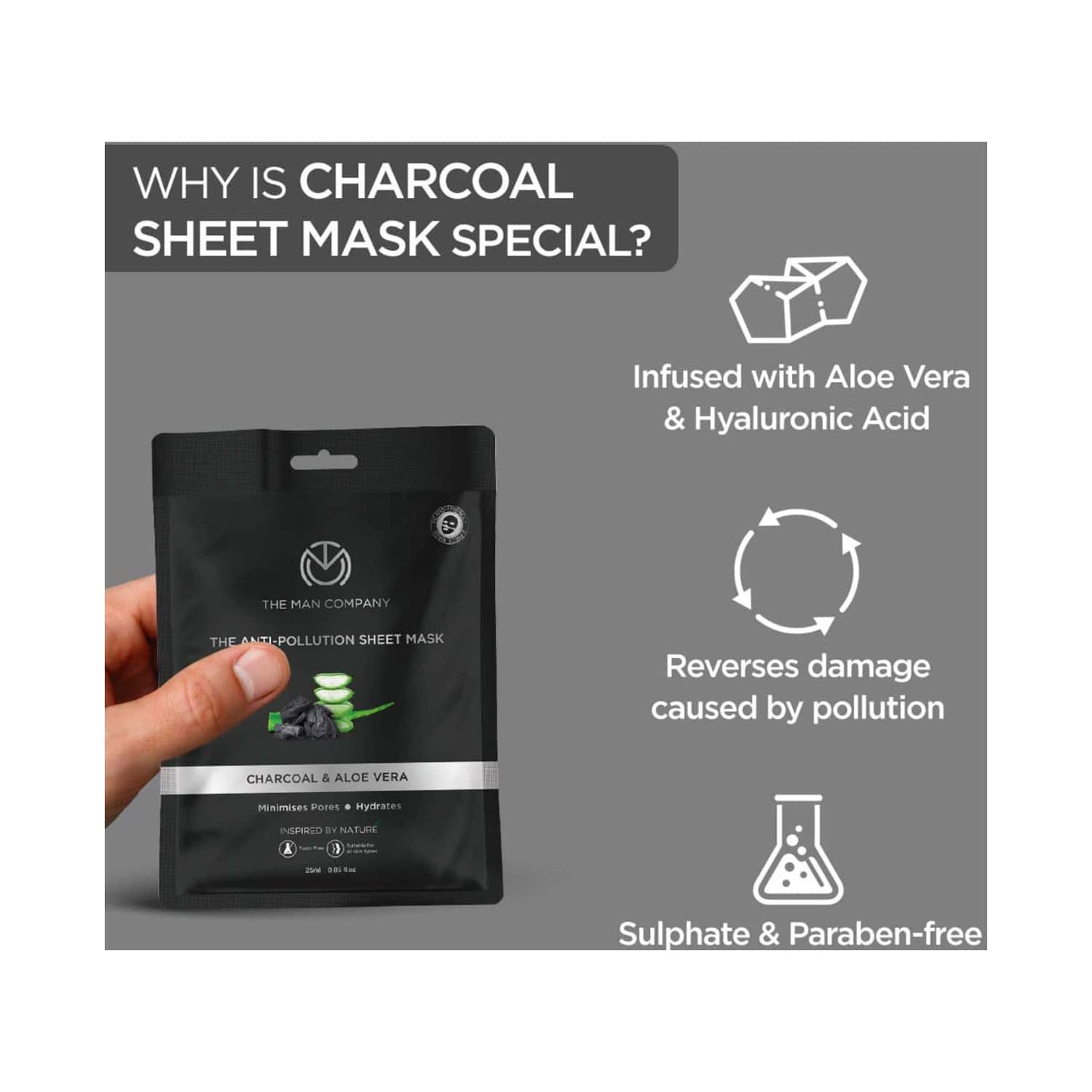 The Man Company Charcoal Face Sheet Mask Set (3Pcs)