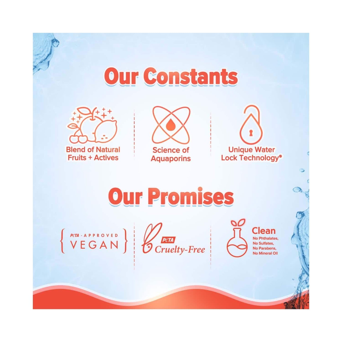 Aqualogica Glow+ Infused Water Sunscreen With SPF 50+ PA++++ (50 g)