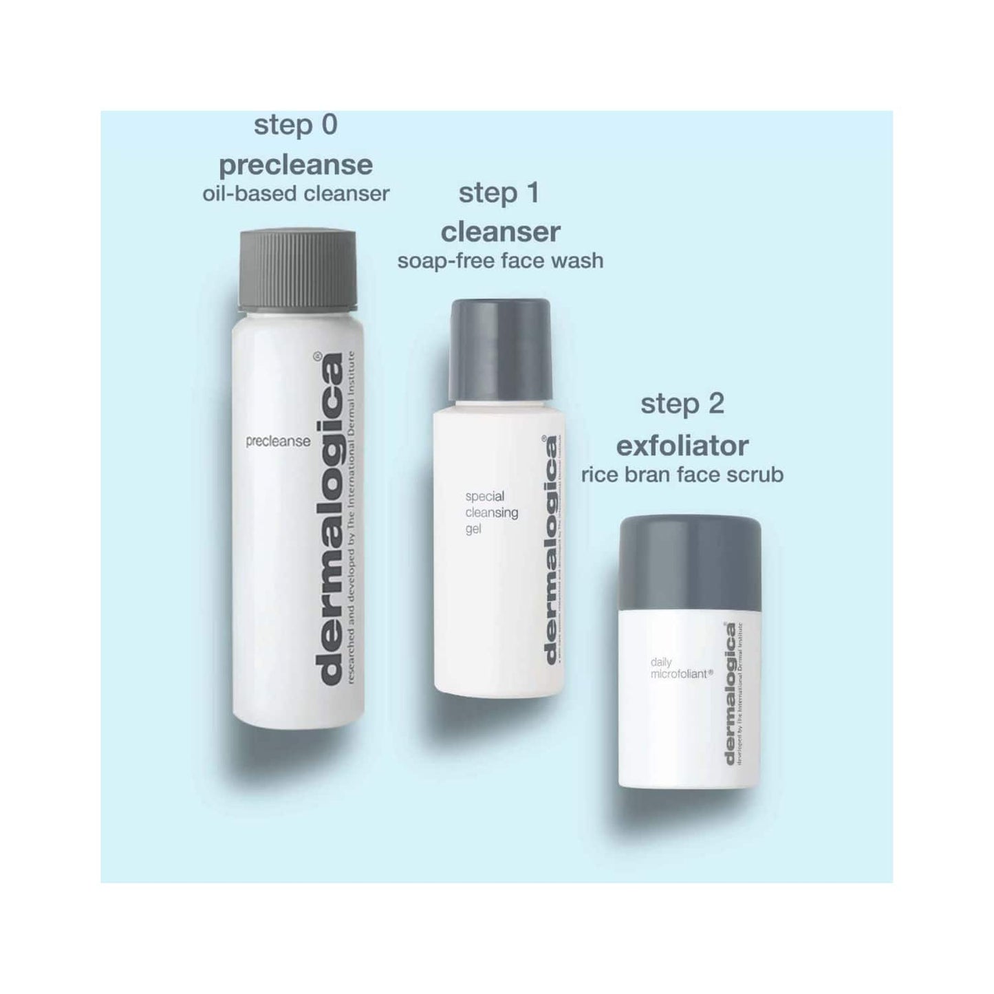 Dermalogica Special Cleansing Gel Facewash (50ml)