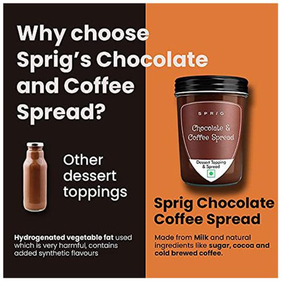 Chocolate & Coffee Spread -  Mocha & Cocoa Caramel, Dessert Topping