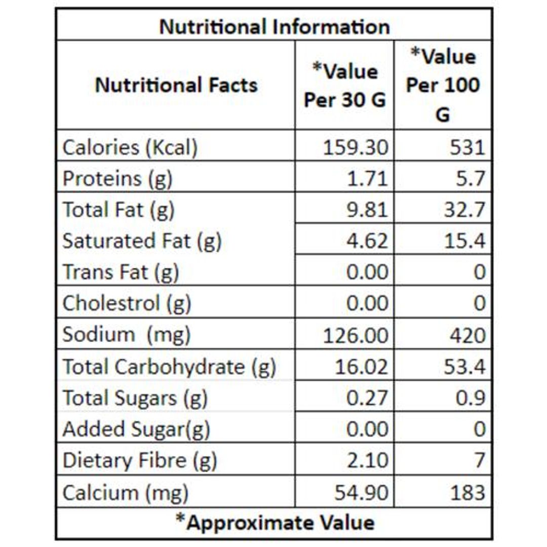 Fivegrain Spicy Chips - Healthy, Guilt-free Snackning, Weight-management