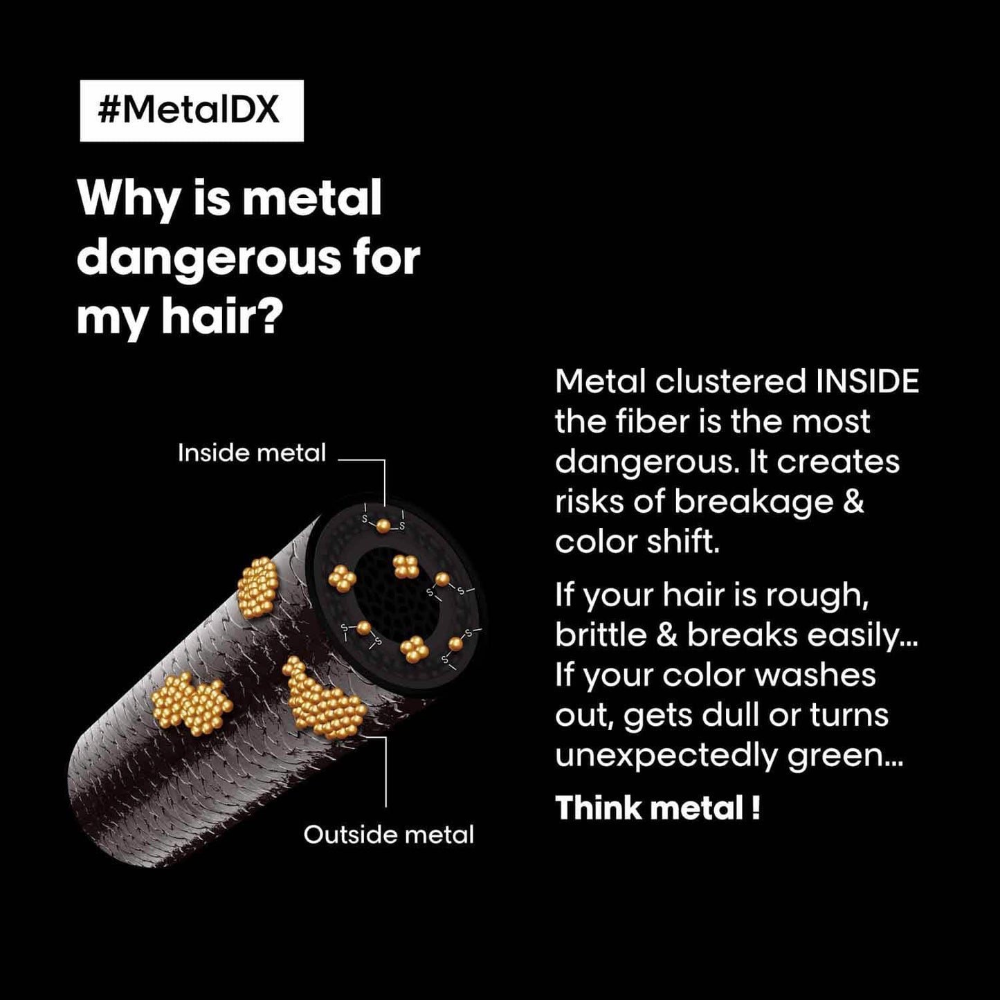 L’Oréal Professionnel Metal DX Anti-Metal Cleansing Cream Shampoo For Hair Breakage (300 ml)