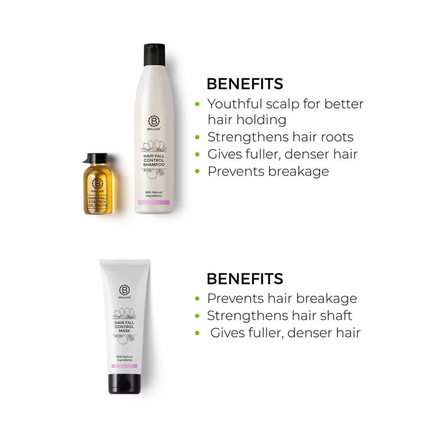 Brillare Hair Fall Control Treatment Combo For Reducing Hair Fall