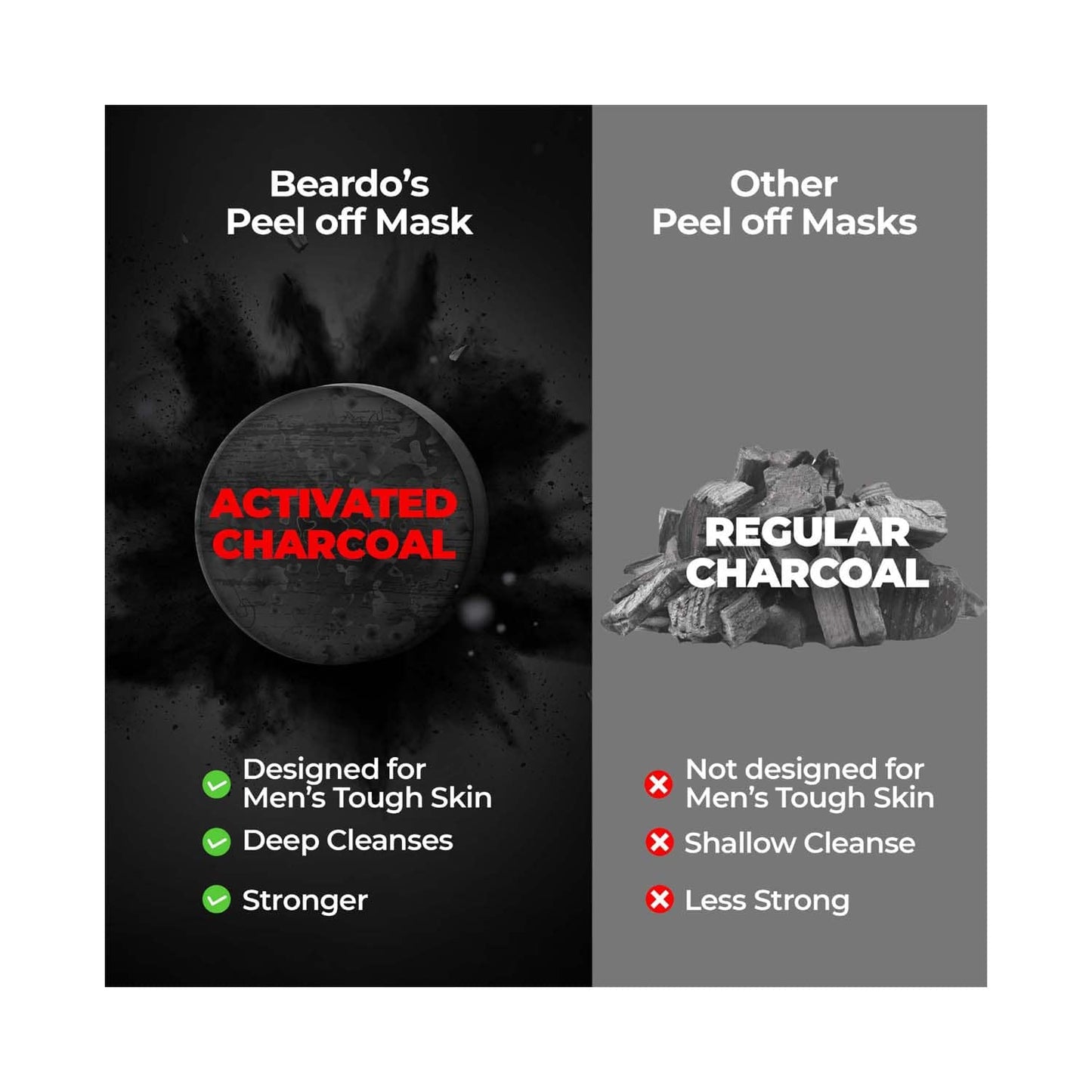 Beardo Activated Charcoal Peel Off Mask (50 g)