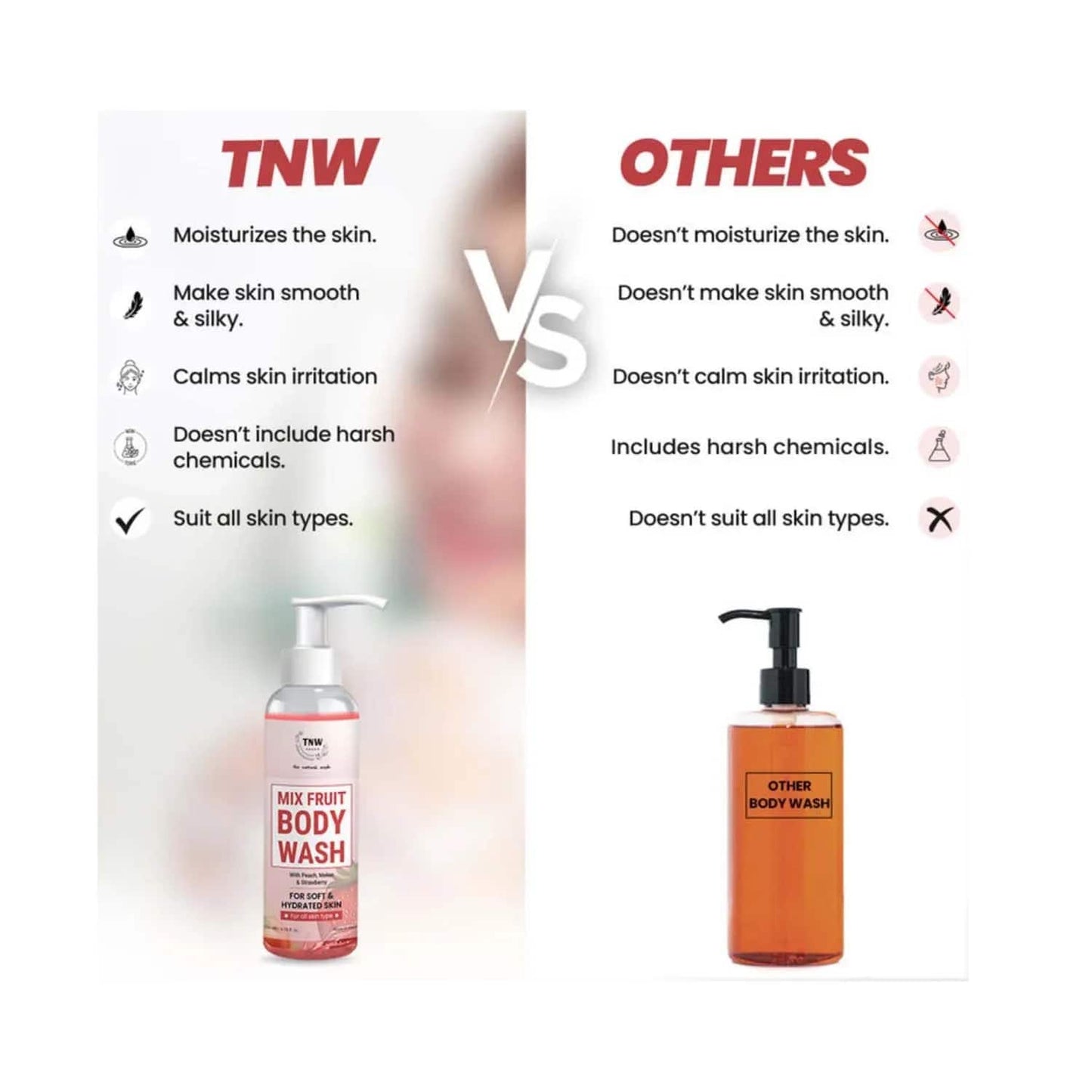 TNW The Natural Wash Mix Fruit Body Wash (200ml)