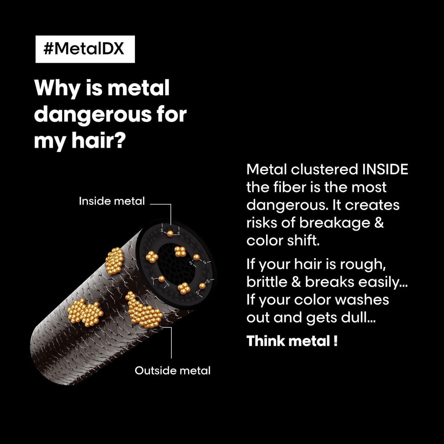 L'Oreal  Professionnel Metal Dx Shampoo + Metal Dx Mask + Metal Dx Oil (300 ml + 250 ml + 50 ml)