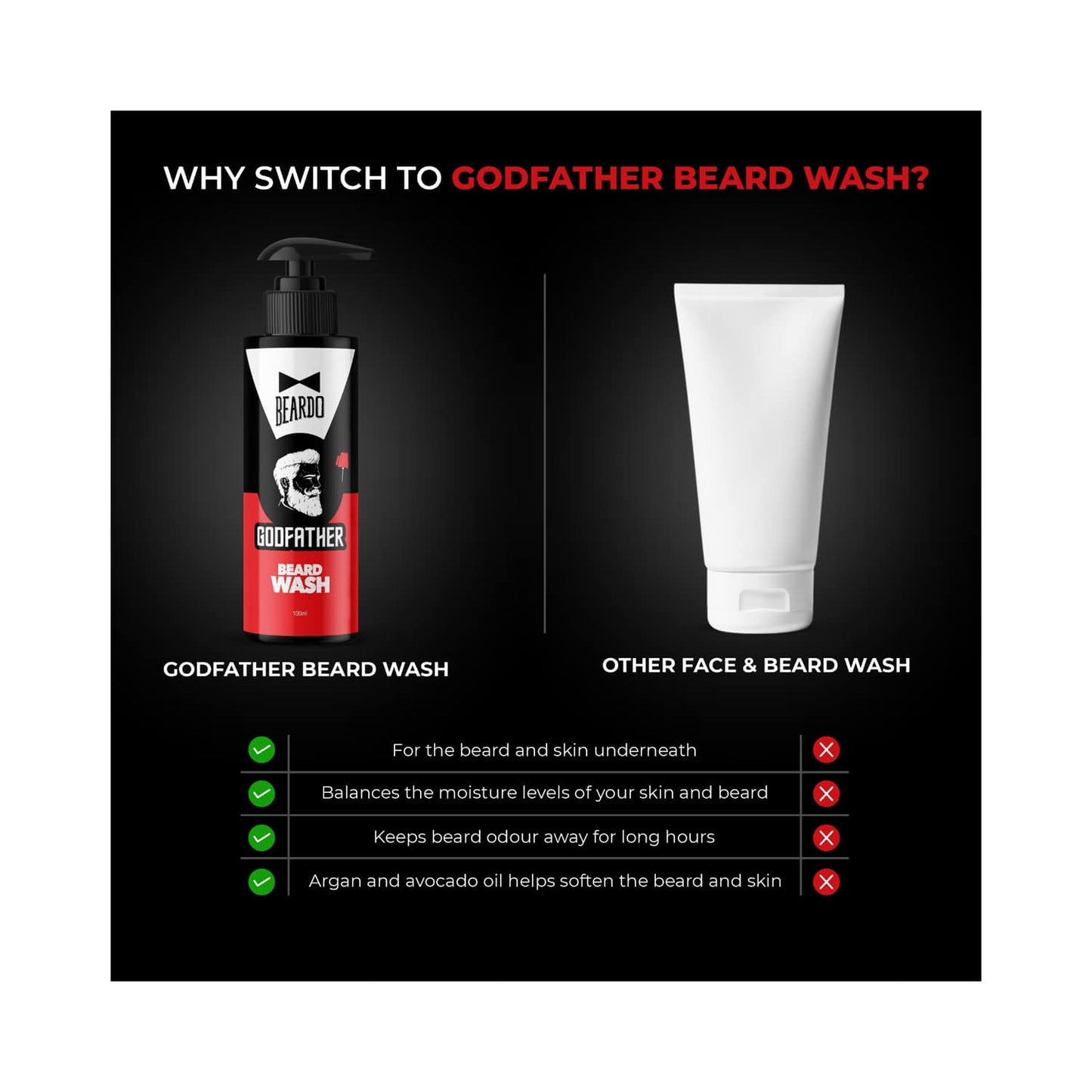 Beardo Godfather Beard Wash Gel (100ml)