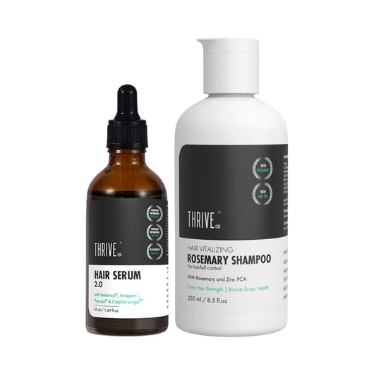 Thriveco Restorative Hair Growth Kit (2Pcs)