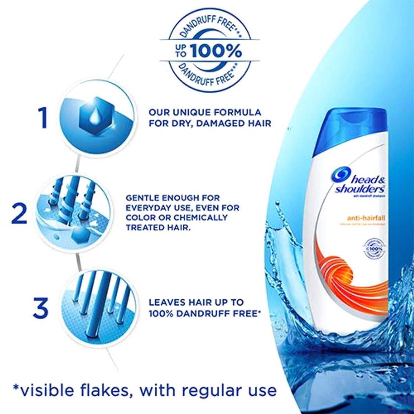 Head & Shoulders 2-In-1 Anti-Hairfall Anti-Dandruff Shampoo + Conditioner (340ml)