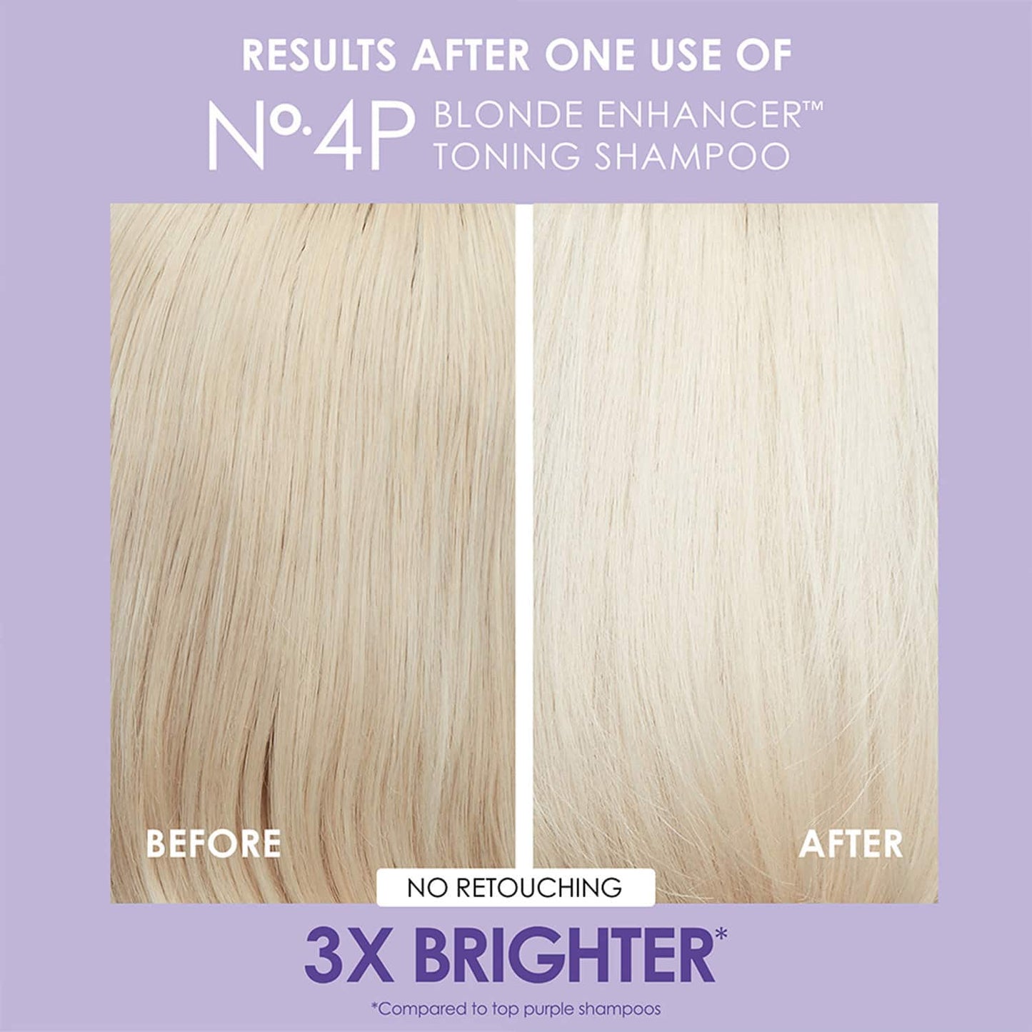 Olaplex No.4 Blonde Enhancer Toning Shampoo (250g)