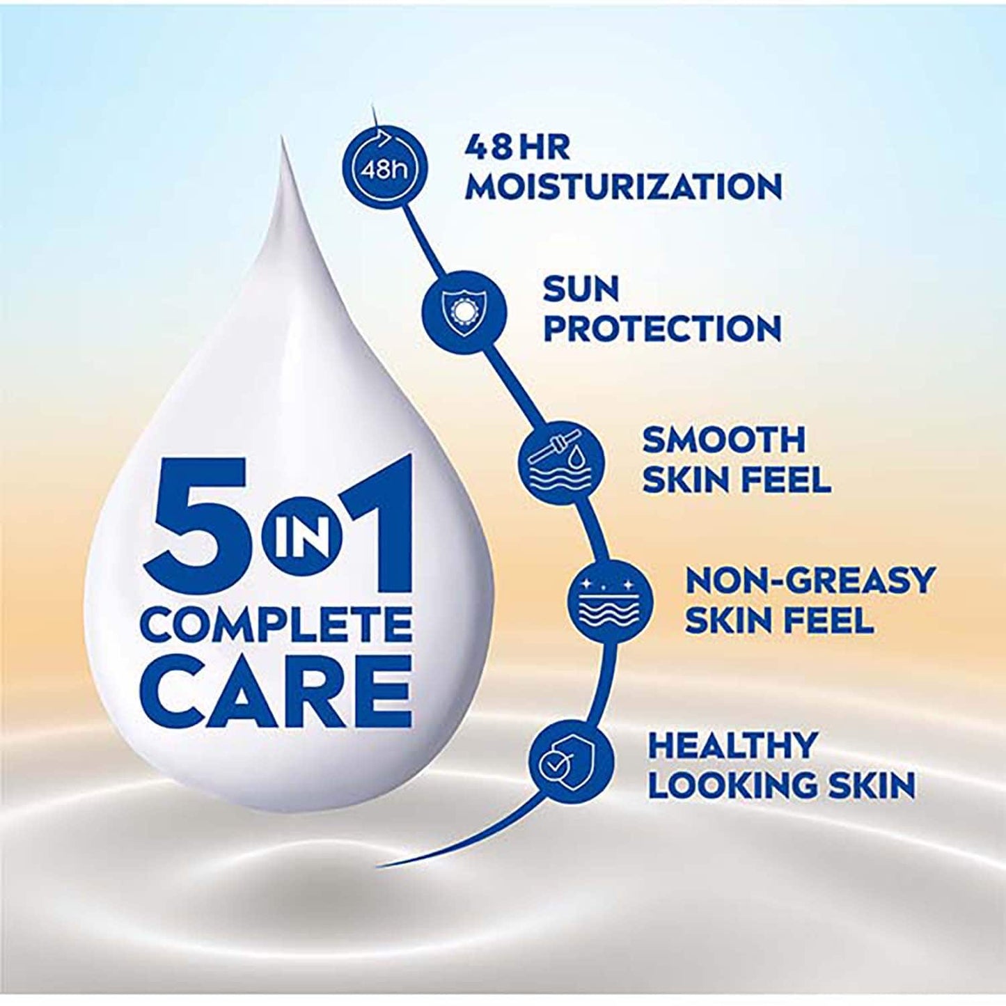 Nivea Aloe Protection Body Lotion with SPF 15 (400ml)