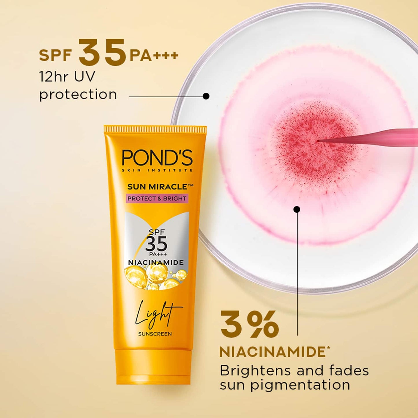 Pond's Sun Miracle SPF 35 PA+++ Light Sunscreen - Protect & Bright, With Niacinamide (50 g)