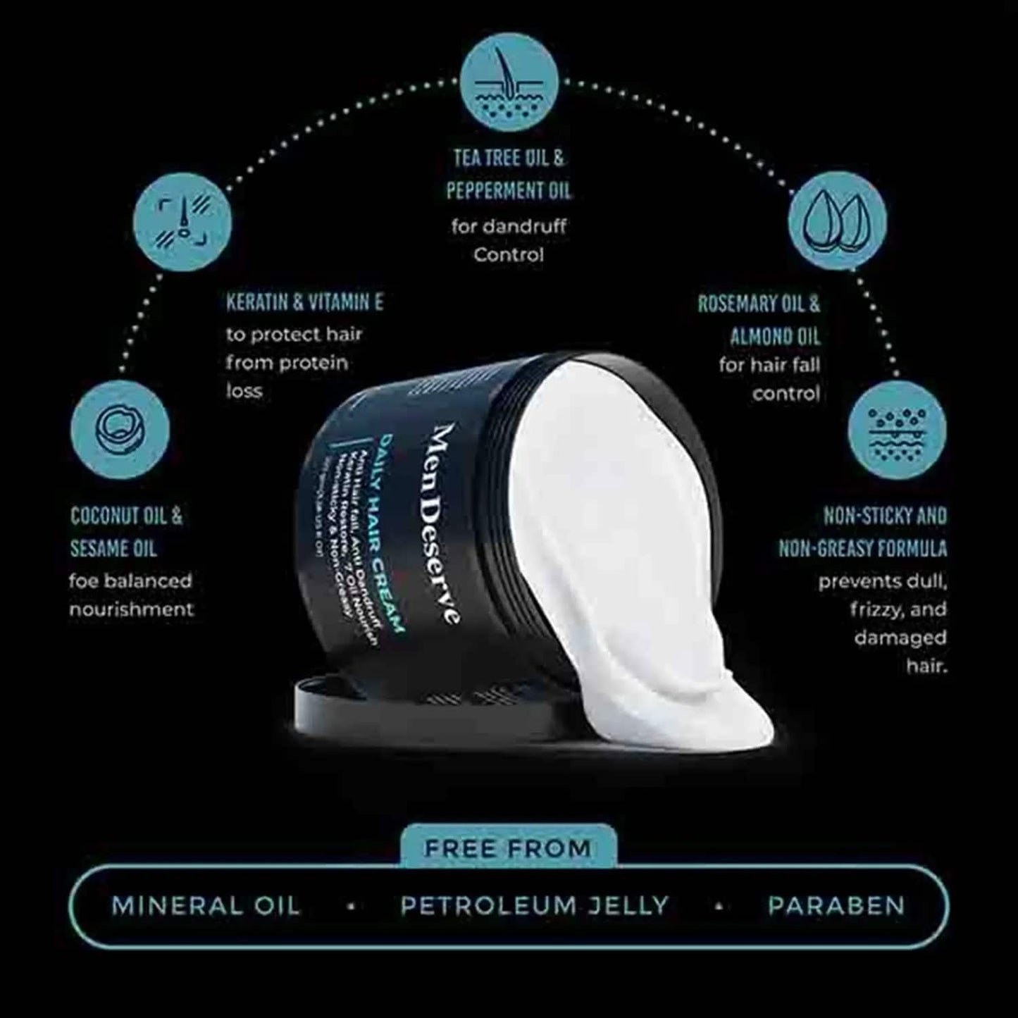 Men Deserve Daily Hair Cream (100g)