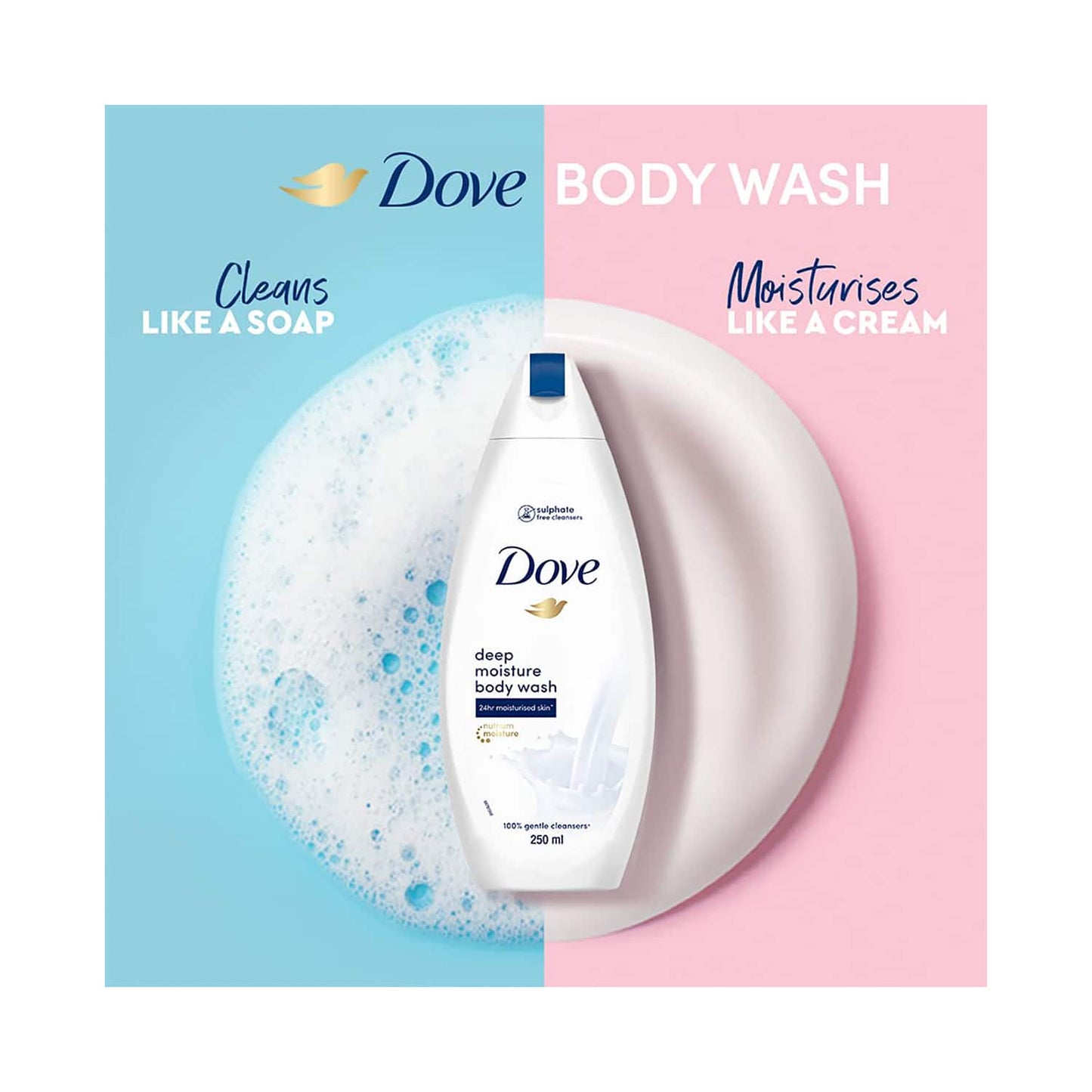 Dove Deeply Nourishing Body Wash (250ml)