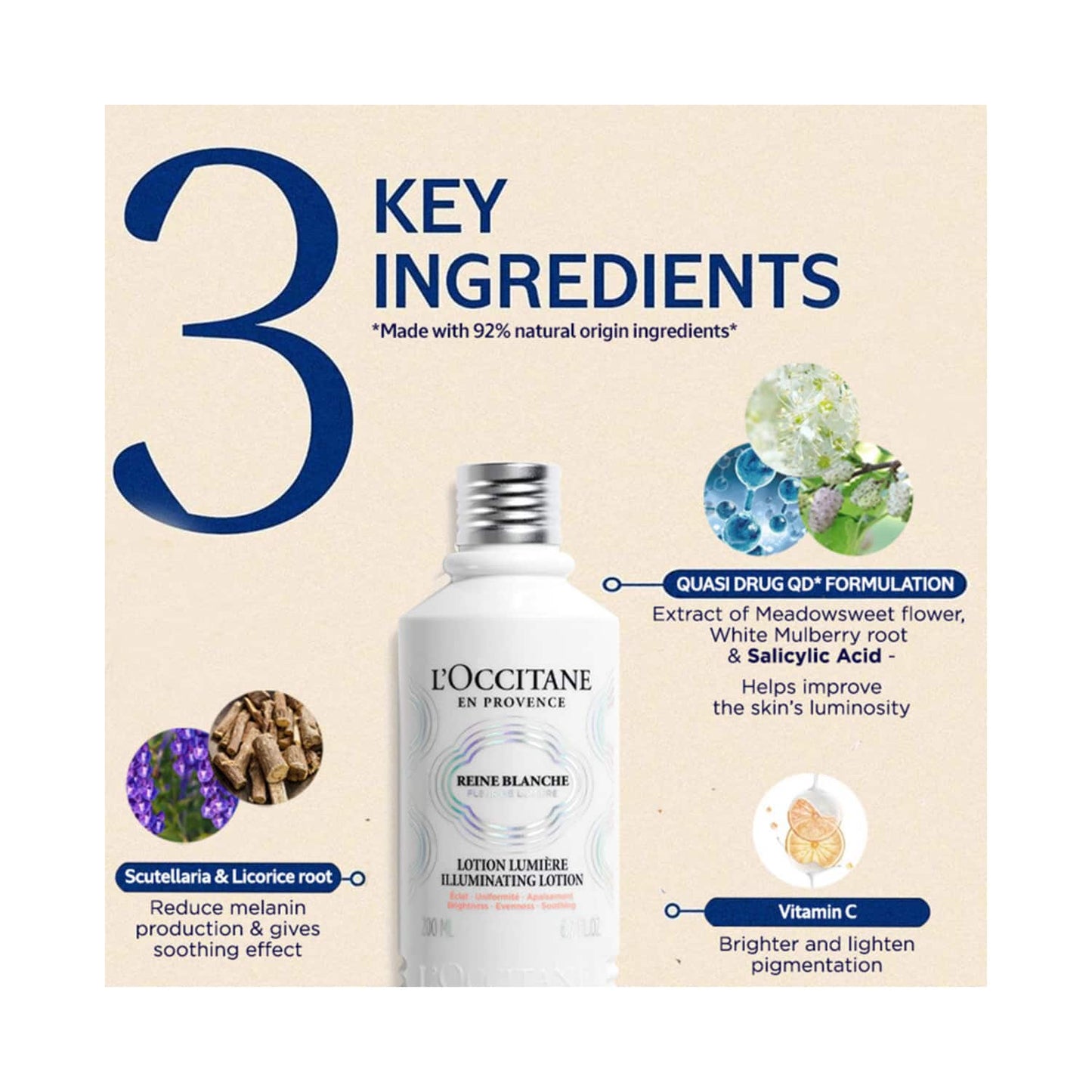 L'occitane Reine Blanche Illuminating Lotion Mini (30ml)