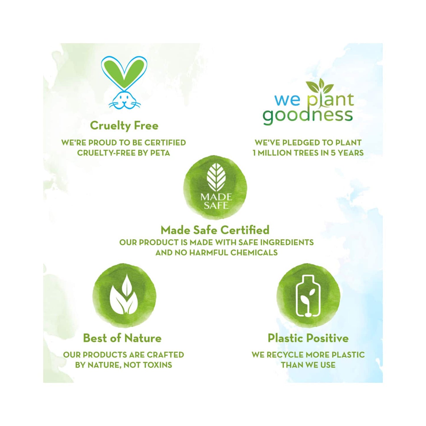 Mamaearth Ubtan Sunscreen Body Lotion SPF 30 (300ml)