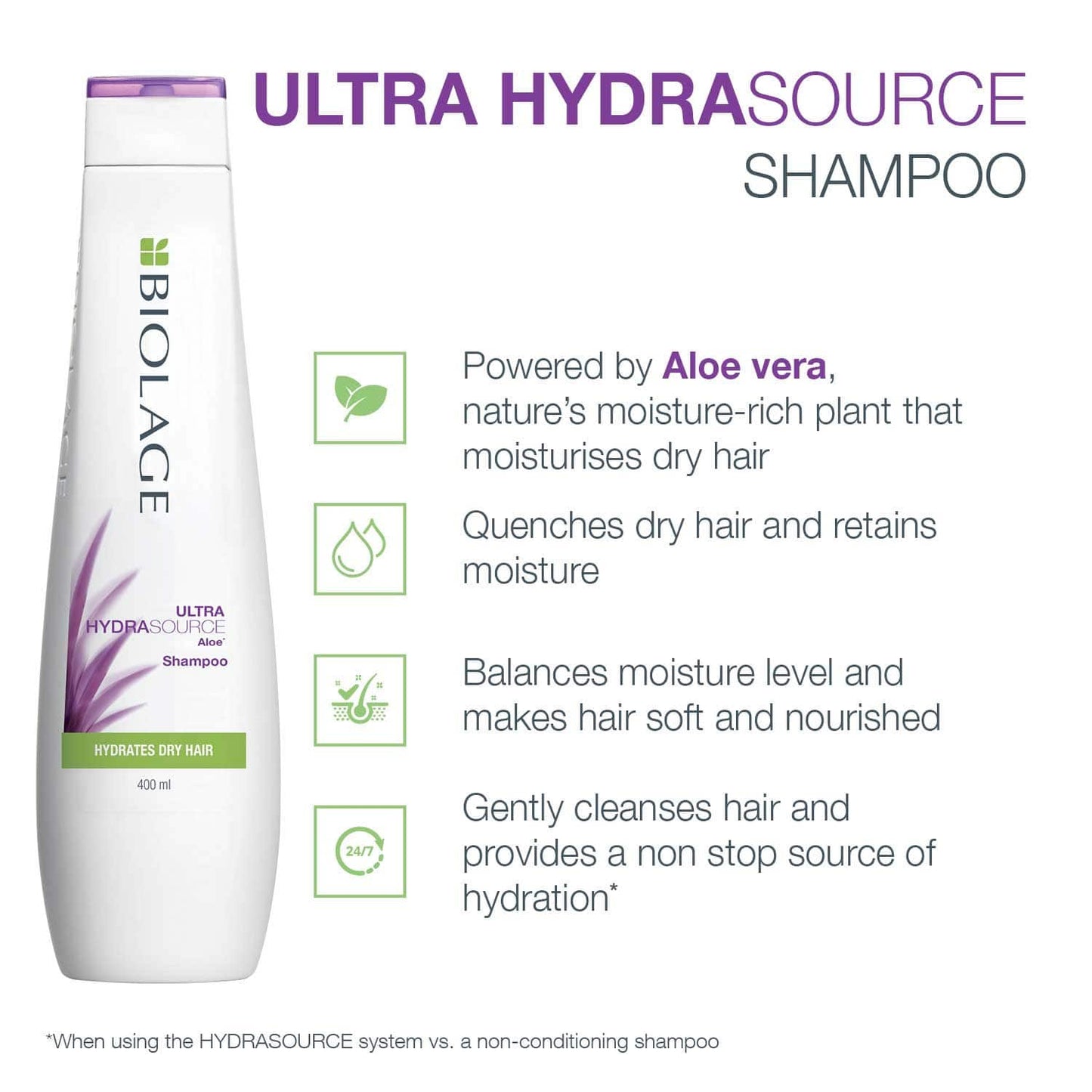 Biolage Hydrasource Shampoo & Conditioner Combo Enriched with Aloe for Dry Hair (400 ml + 196 g)