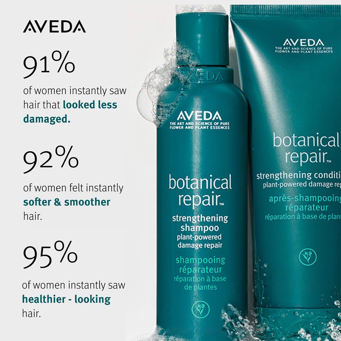 Aveda Botanical Repair Bond Building Strengthen Conditioner (200ml)