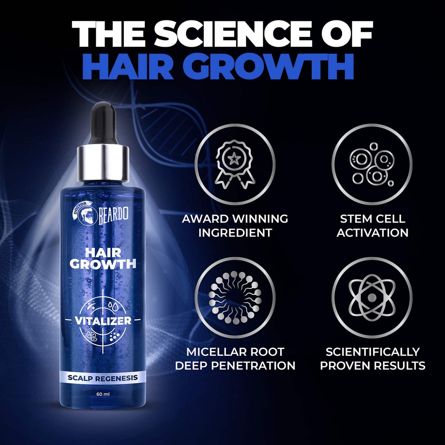 Beardo Hair Growth Vitalizer (60ml)