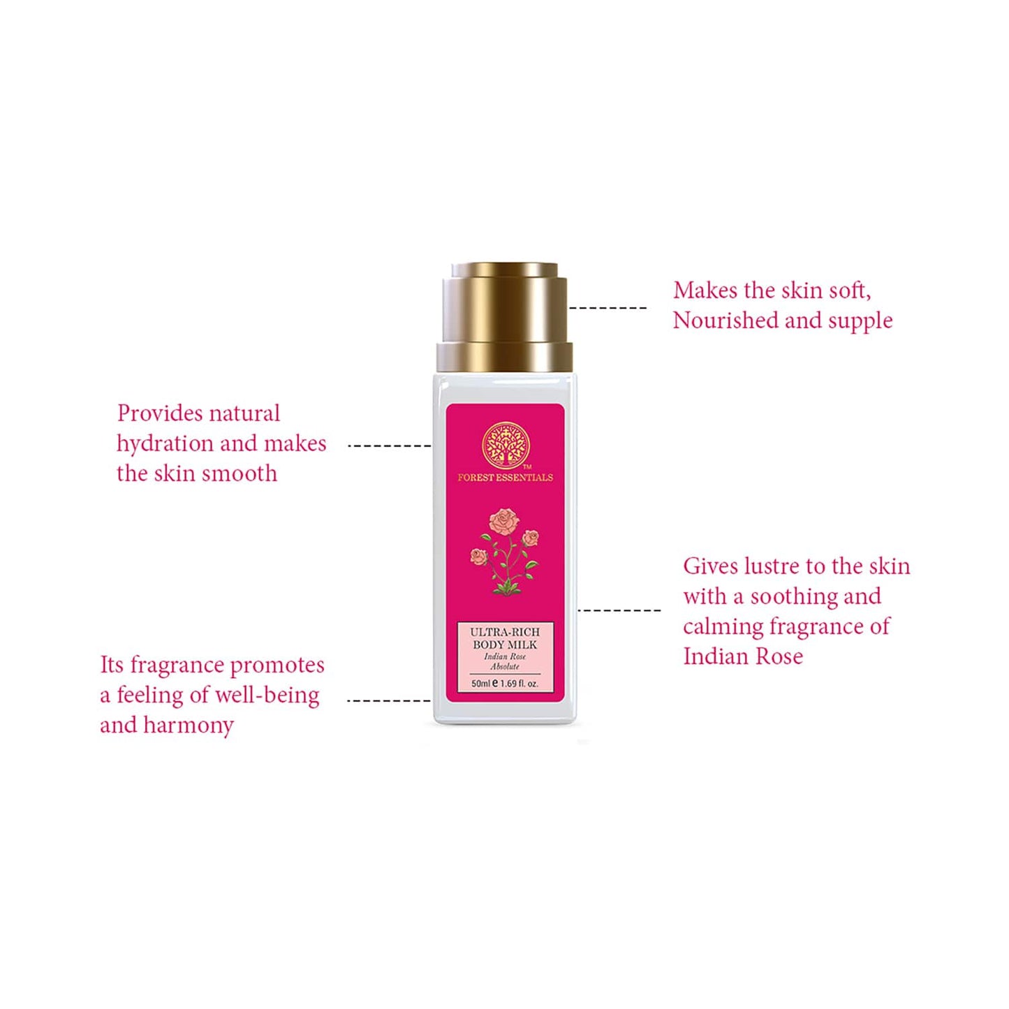 Forest Essentials Indian Rose Absolute Ultra-Rich Body Milk (50ml)