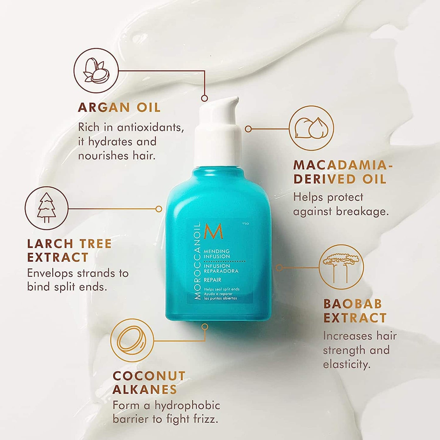 Moroccanoil Repair Shampoo, Conditioner & Mending Infusion - Repair Combo