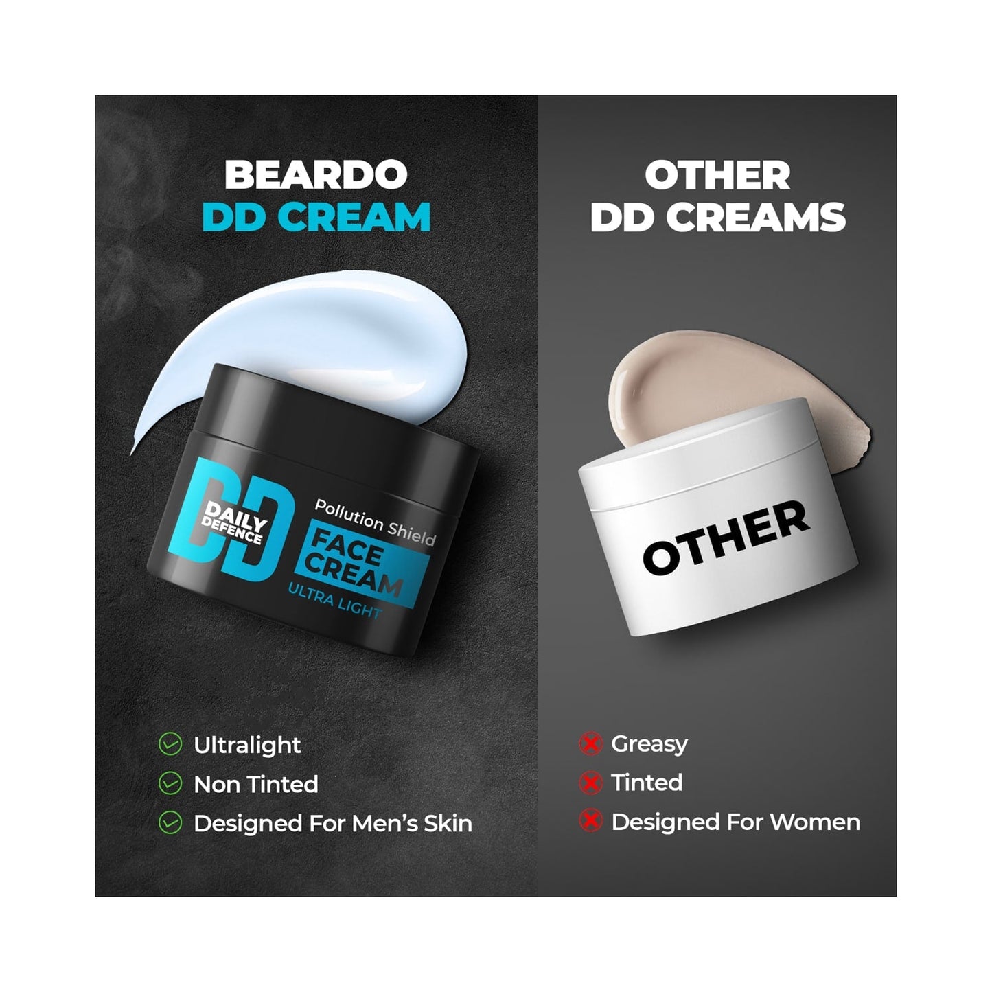 Beardo Daily Defence Pollution Shield Face Cream (50g)