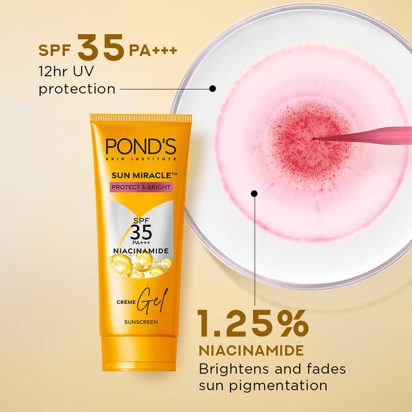 Pond's Sun Miracle SPF 35 PA+++ Crème Gel Sunscreen - Protect & Bright, With Niacinamide (50 g)