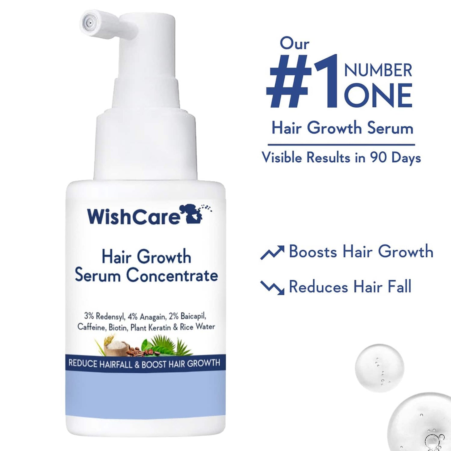 WishCare Hair Growth Serum Concentrate (30ml)