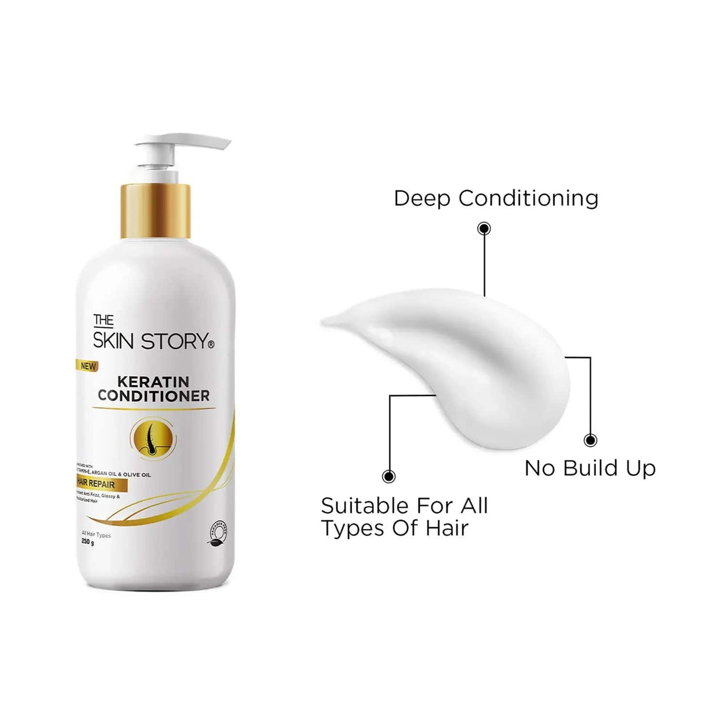 The Skin Story New Keratin Repair & Strengthen Conditioner (250g)