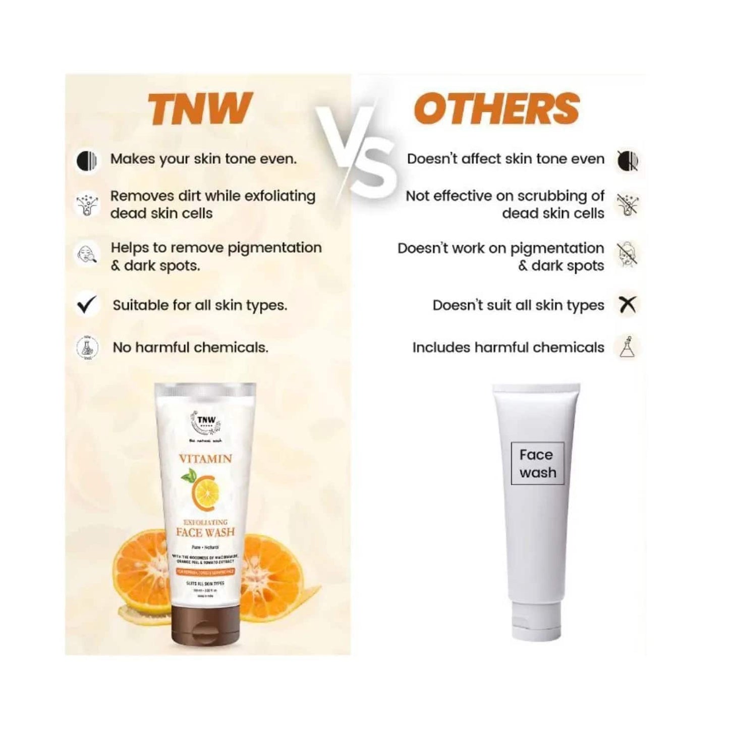 TNW The Natural Wash Vitamin C Exfoliating Face Wash (125g)