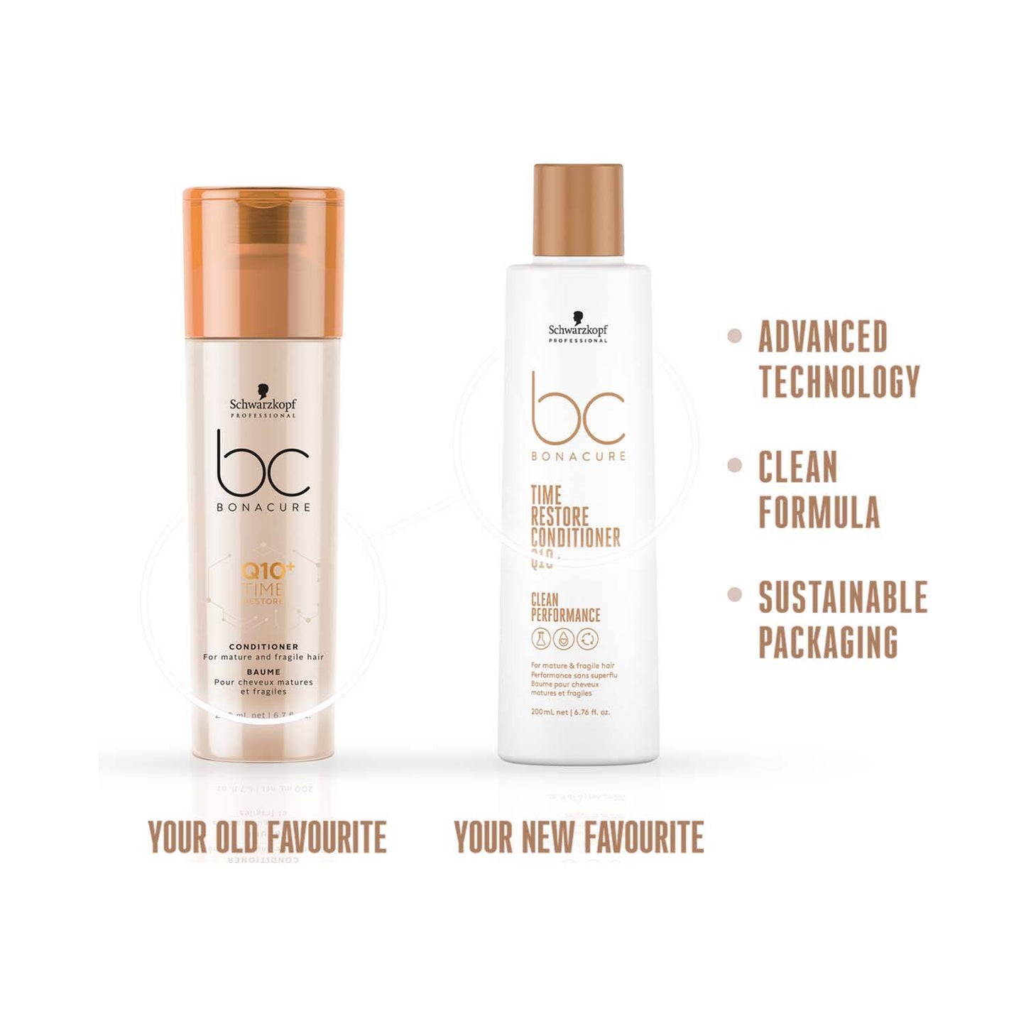 Schwarzkopf Professional Bonacure Time Restore Conditioner With Q10+ (200ml)