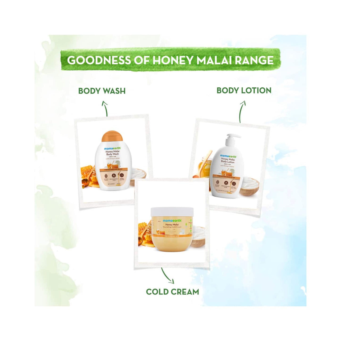 Mamaearth Honey Malai Body Lotion With Honey & Malai For Nourishing Glow (400ml)