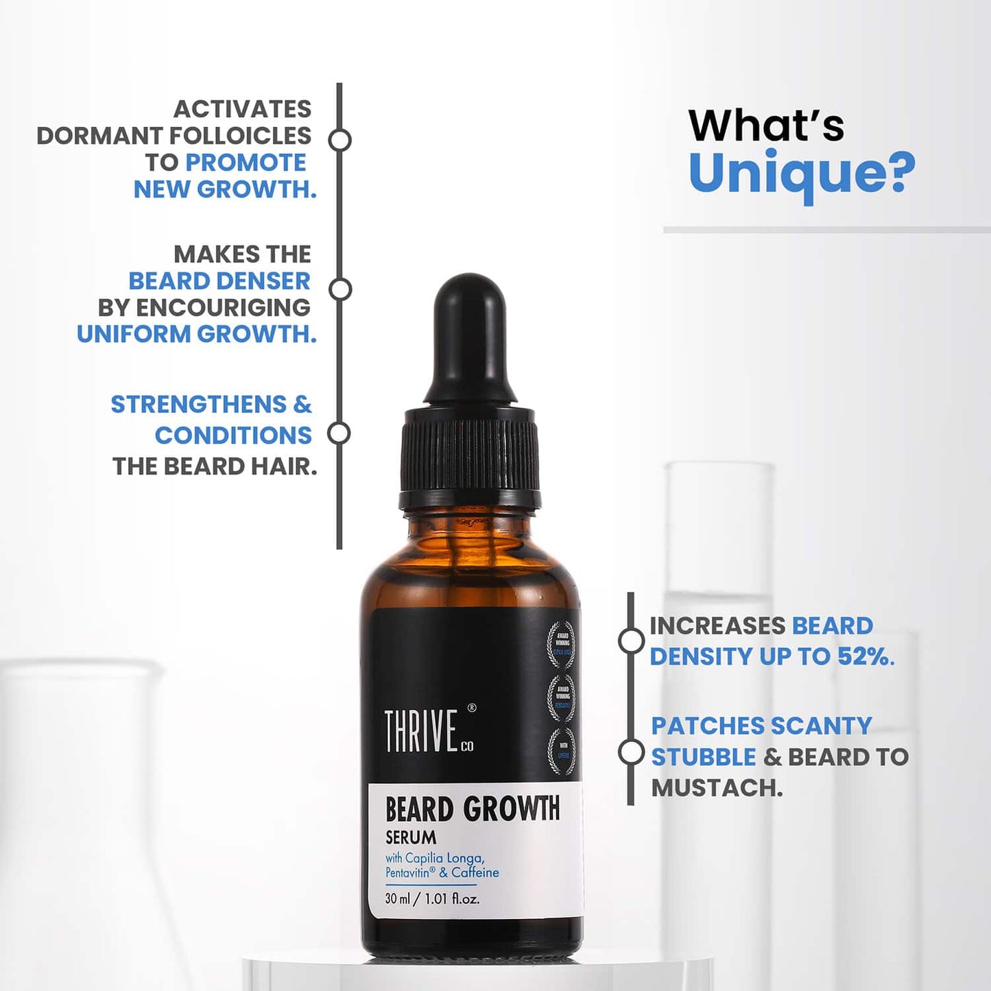 Thriveco Beard Growth Serum (30ml)